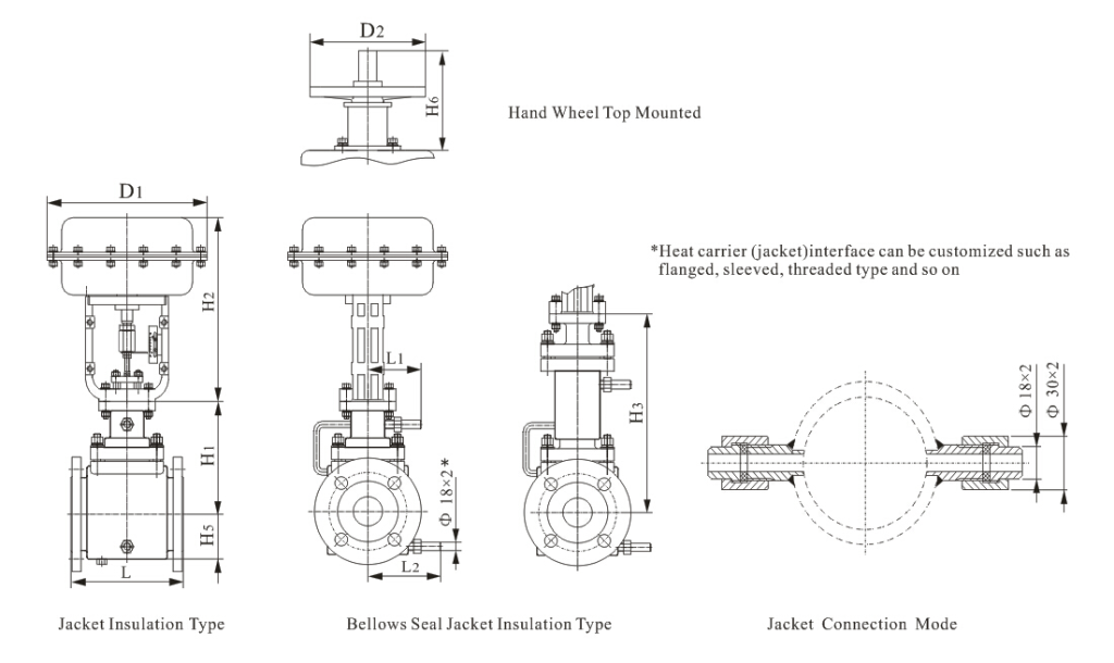 Insulation control valve